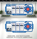 企业文化墙