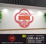 社会主义核心价值观