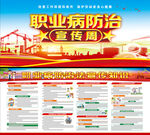 职业病防治法宣传周