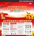 2023年保密宣传月