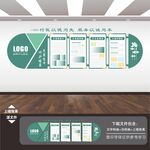 医院制度展板