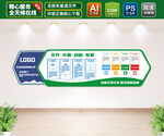 公司文化墙