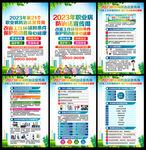 2023年职业病海报挂图