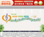 音乐室文化墙