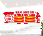 食品安全市场监管文化墙