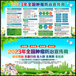2023年全国肿瘤防治宣传周