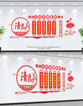 五好清廉医院