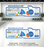 企业文化墙