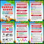 2023职业病防治法