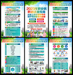 2023职业病防治法宣传周展板