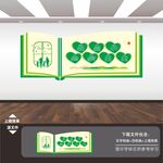 中医院养生馆文化形象背景墙