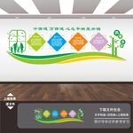 中医院养生馆文化形象背景墙