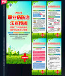 职业病防治法宣传周易拉宝