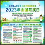 2023疟疾日