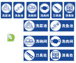 厨房标识标牌
