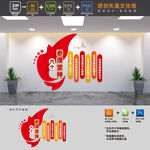 六个必须坚持文化墙