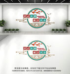 廉政文化墙