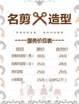 理发