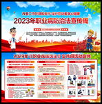 职业病防治法宣传周