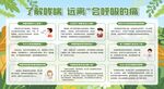 防治哮喘病宣传栏