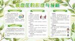 预防高血压宣传栏