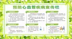 预防高血压宣传栏