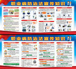 职业病防治法