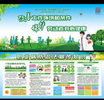 职业病防治法宣传周