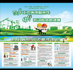 职业病防治法宣传周