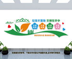 垃圾分类文化墙