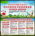 防灾减灾日