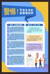 求职陷阱
