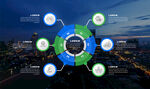蓝绿信息步骤业务图表