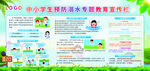 中小学生防溺水安全教育宣传栏图