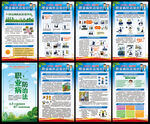 职业病防治法展板