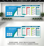 医院文化墙