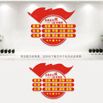 社会主义核心价值观