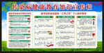 传染病预防知识宣传栏