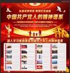 中国精神谱系