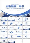 蓝色创业融资计划书PPT
