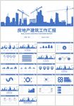 房地产建筑安全施工汇报PPT