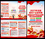 全国知识产权宣传周三折页