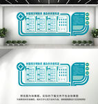 医院文化墙