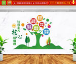 核心价值文化墙