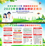 2023年防治碘缺乏病日