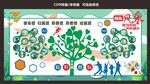 企业风采