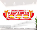 安全生产警钟长鸣图片