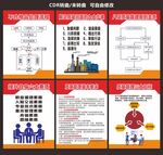 公司管理制度