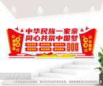 民族团结文化墙图片