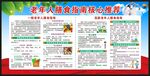 老年人膳食指南核心推荐宣传栏